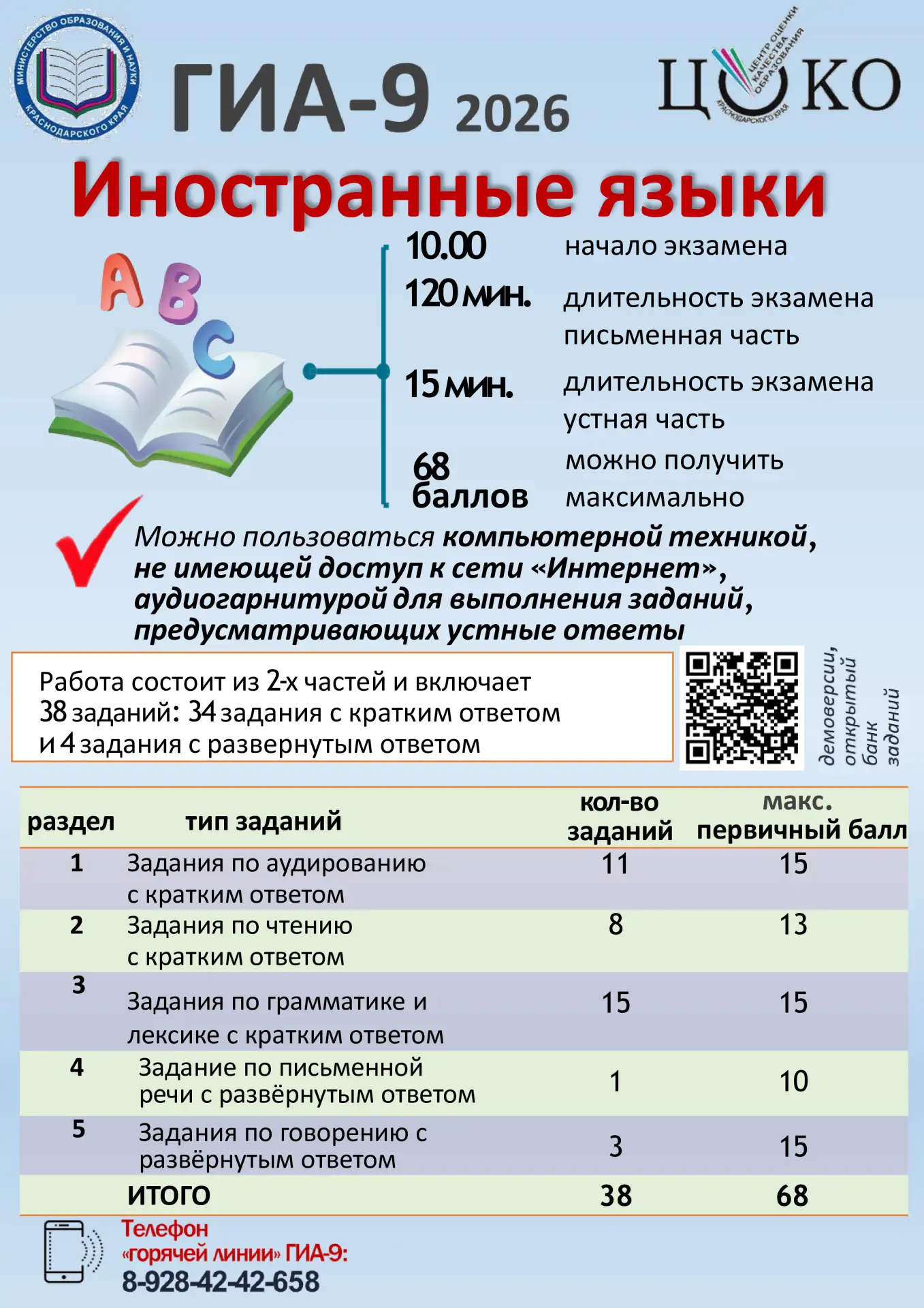 Изображения.